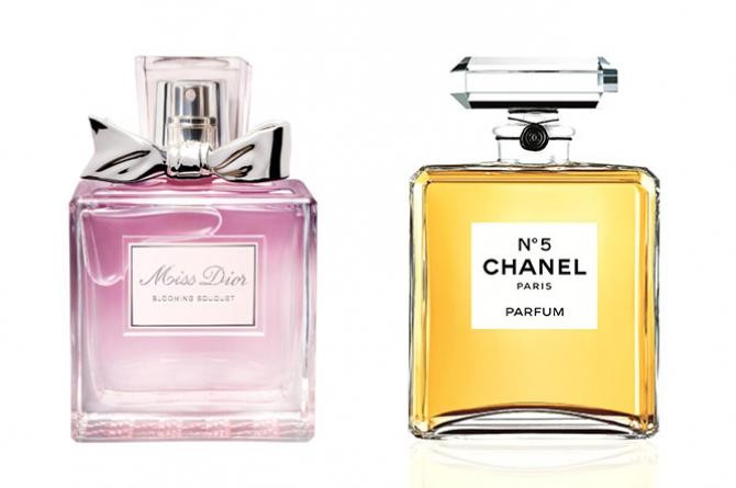 Ароматы Chanel №5 и Miss Dior признали 