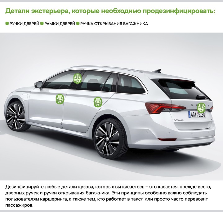 Безопасная заправка автомобиля Безопасная заправка автомобиля