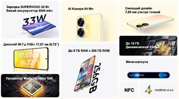 Чемпион в своем сегменте: realme C55 с максимальной памятью 256 Гб уже в продаже Чемпион в своем сегменте: realme C55 с максимальной памятью 256 Гб уже в продаже