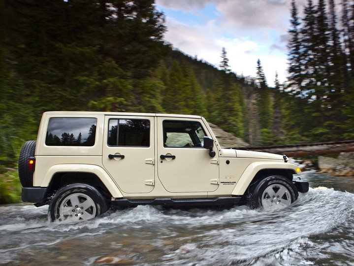 Jeep Wrangler: тест-драйв FashionTime.ru Jeep Wrangler: тест-драйв FashionTime.ru