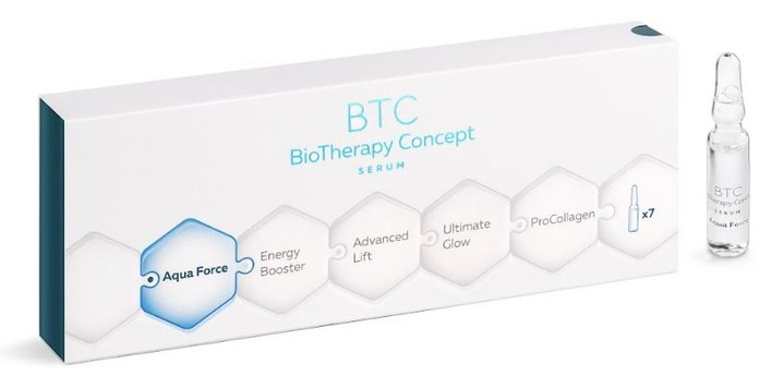 Aqua Force, BTC Aqua Force, BTC